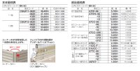 画像1: 四国化成　クレディフェンスSG11型　クレディフェンスSG12型