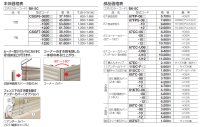 画像1: 四国化成　クレディフェンスSG6型　クレディフェンスSG7型