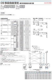 画像1: 四国化成  09：多段自由支柱（クレディフェンスSG用）