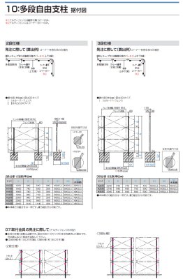 画像3: 四国化成 10:多段自由支柱(アルディフェンス ルリエフェンス ルーバーフェンス クレディフェンス6〜15型 クレディフェンスG3 型・G6型専用) (3)