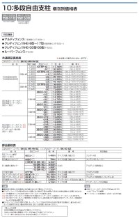 画像1: 四国化成　10：多段自由支柱（アルディフェンス　ルリエフェンス　ルーバーフェンス　クレディフェンス6〜15型　クレディフェンスG3 型・G6型専用）