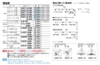 画像1: 四国化成　オレガフェンス1型　オレガフェンス2型　ブルーノフェンス1型　ブルーノフェンス2型　エドウィンフェンス2型（鋳物フェンス）