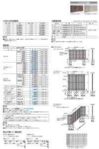 画像1: 四国化成　EAF7型　EAF7型　剣先タイプ