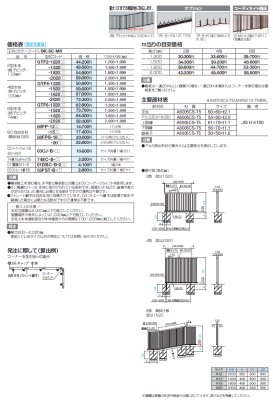 画像3: 四国化成 GTF2型 GTF4型 GTF6型 (3)