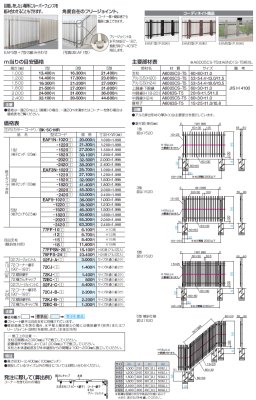画像3: 四国化成 EAF1型 EAF3型 EAF5型 (3)