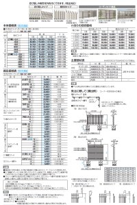 画像1: 四国化成　GTF1型　GTF3型　GTF5型　忍び返し・剣先タイプ