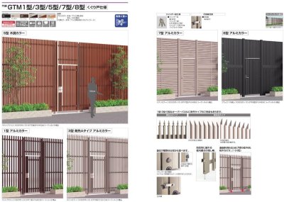 画像2: 四国化成 GTM1型 GTM3型 GTM5型 GTM7型 GTM8型 くぐり戸仕様 (2)