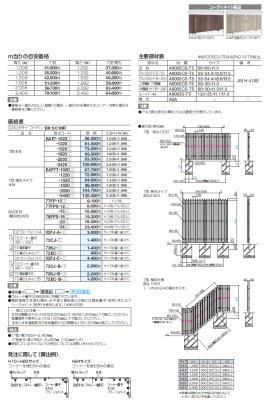 画像3: 四国化成 EAF7型 EAF7型 剣先タイプ (3)