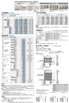 画像3: 四国化成 GTF1型 GTF3型 GTF5型 忍び返し・剣先タイプ (3)