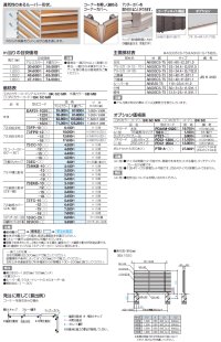 画像1: 四国化成　EAF31型