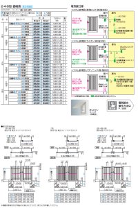 画像3: 四国化成　EAM1型　2型　3型　4型　5型　6型　7型　8型　11型　13型　15型　31型　32型　標準錠　電気錠仕様