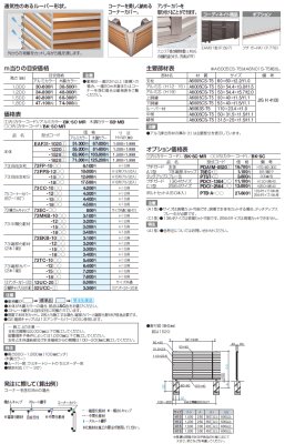 画像3: 四国化成 EAF31型 (3)