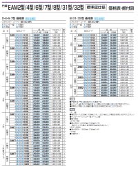 画像1: 四国化成　EAM1型　2型　3型　4型　5型　6型　7型　8型　11型　13型　15型　31型　32型　標準錠　電気錠仕様