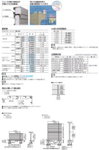 画像1: 四国化成　防音フェンス　VNF1型