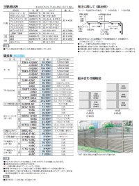 画像1: 四国化成　防風フェンス　TBF1型　TBF3型