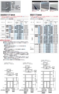 画像1: 四国化成　TNM2型　遮音タイプ　自由支柱タイプ　門柱タイプ