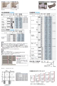 画像1: 四国化成　ハイパーテーションA2型