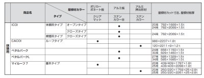 画像20: 四国化成 ペダルパーク (20)
