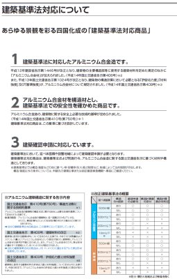 画像12: 四国化成  ペダルパークL (12)