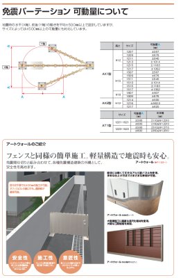 画像8: 四国化成 免震パーテーションAX1型 免震パーテーションAX2型 アコーディオン式 (8)
