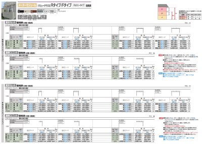 画像8: 四国化成　バリューテラスE　関東間　メーターモジュール (8)