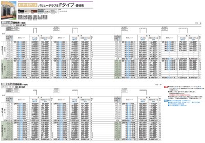 画像7: 四国化成　バリューテラスE　関東間　メーターモジュール (7)