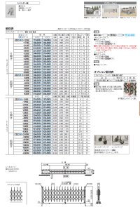 画像1: 四国化成　クレディアコー2型　アコーディオン門扉（伸縮門扉）