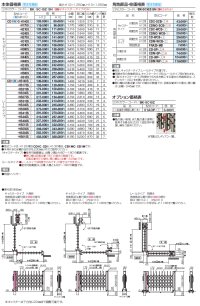 画像1: 四国化成　クレディアコー1型　角地タイプ（伸縮門扉）