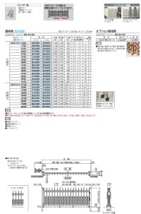 画像1: 四国化成　クレディアコー3型　ペットガードタイプ（伸縮門扉）