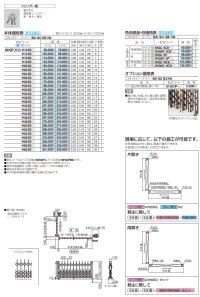 画像1: 四国化成　ニューハピネスHG　ペットガード　角地タイプ 