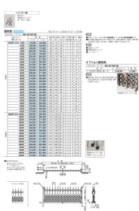 画像1: 四国化成　ニューハピネスHG　ペットガードタイプ