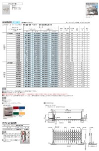 画像2: 四国化成  リフティングアコーHG-R  リフォーム対応アコーディオン門扉