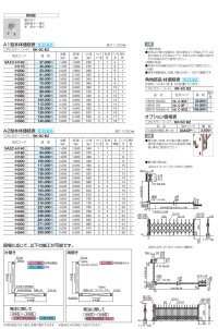 画像1: 四国化成　バリューアコーA1型　角地仕様　バリューアコーA2型　角地仕様　ペットガードタイプ