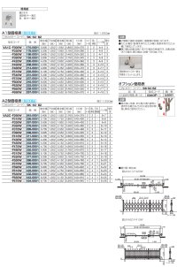 画像1: 四国化成　バリューアコーA1型　両開き親子タイプ　バリューアコーA2型　両開き親子タイプ　ペットガードタイプ