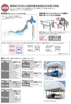 画像15: 四国化成 マイポート7(セブン) 基本タイプ (15)