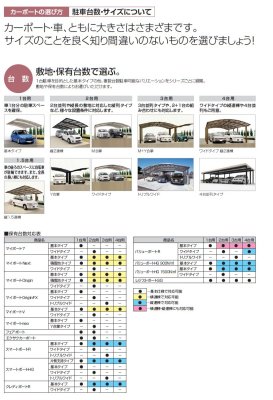 画像18: 四国化成 マイポート7(セブン) 基本タイプ (18)
