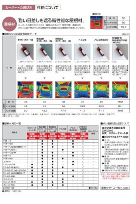 画像14: 四国化成 マイポート7(セブン) 基本タイプ (14)