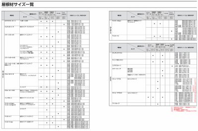 画像16: 四国化成　マイポートneo　基本タイプ (16)