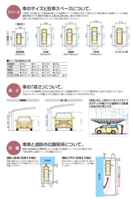 画像18: 四国化成　バリューポートHG　1500N/m2仕様　サイドパネル用 (18)