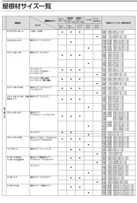 画像10: 四国化成　バリューポートR　ワイドタイプ (10)