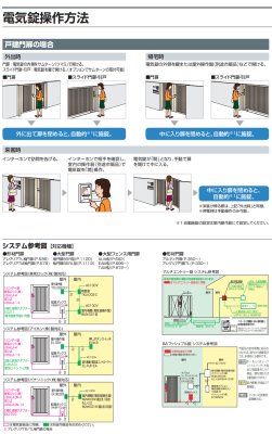 画像4: 四国化成　オレガ門扉1型　オレガ門扉2型 (4)