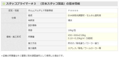画像3: 日本スタッコ株式会社 スタッコプライマー#3 吸水調整材  (3)