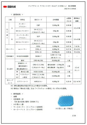 画像13: 四国化成 クレアデコール (13)