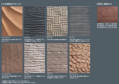 画像2: 四国化成 クレアデコール (2)