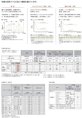 画像5: 四国化成 クレアデコール (5)