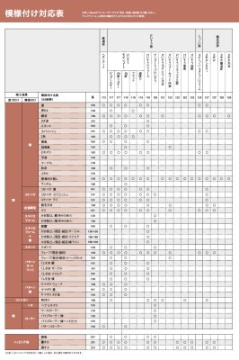 画像9: 四国化成 ルミデコール SOLID (9)
