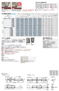 画像1: 四国化成　ユニットラインGRA1型　方杖付（手動式・電動式）