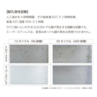 画像6: 美濃クラフト MG-21 スーパーステンレス ーノヴェルー SUPER STAINLESS ーNOVELー (6)