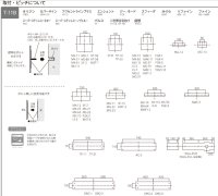 画像1: 美濃クラフト　MG-23　スーパーステンレス　ーノヴェルー　SUPER STAINLESS　ーNOVELー