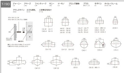 画像8: 美濃クラフト CA-110- ジャニー Journey アルミ鋳物表札 (8)
